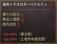 対立イデオロギー.png