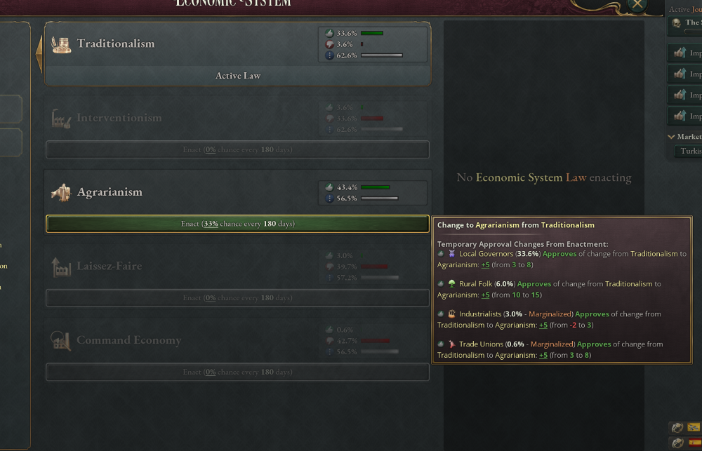 EnactAgrarianismkai.png