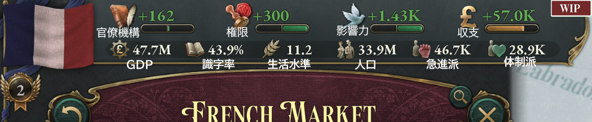 FrenchCapacities.png