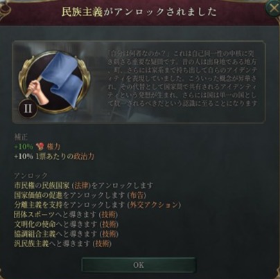 民族主義アンロック.JPG