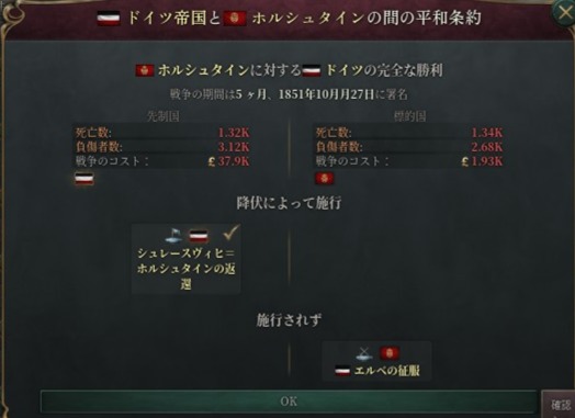 ホルシュタイン進駐完了報告.JPG