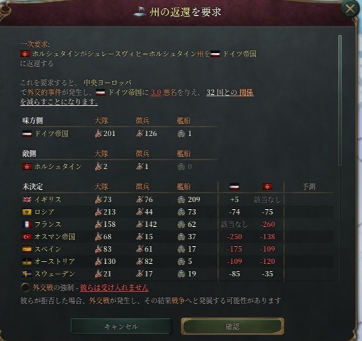 ホルシュタイン進駐要求.JPG