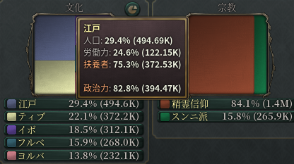 初期人口.png