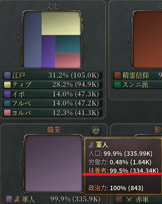全員扶養.png