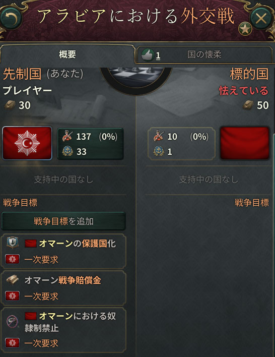 オマーン保護国戦争.jpg