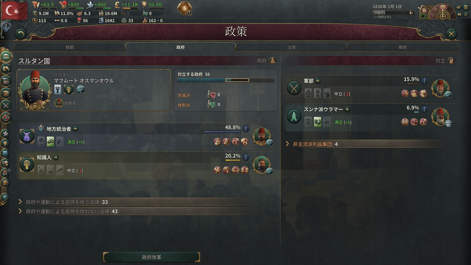ゲーム開始時の政府.jpg