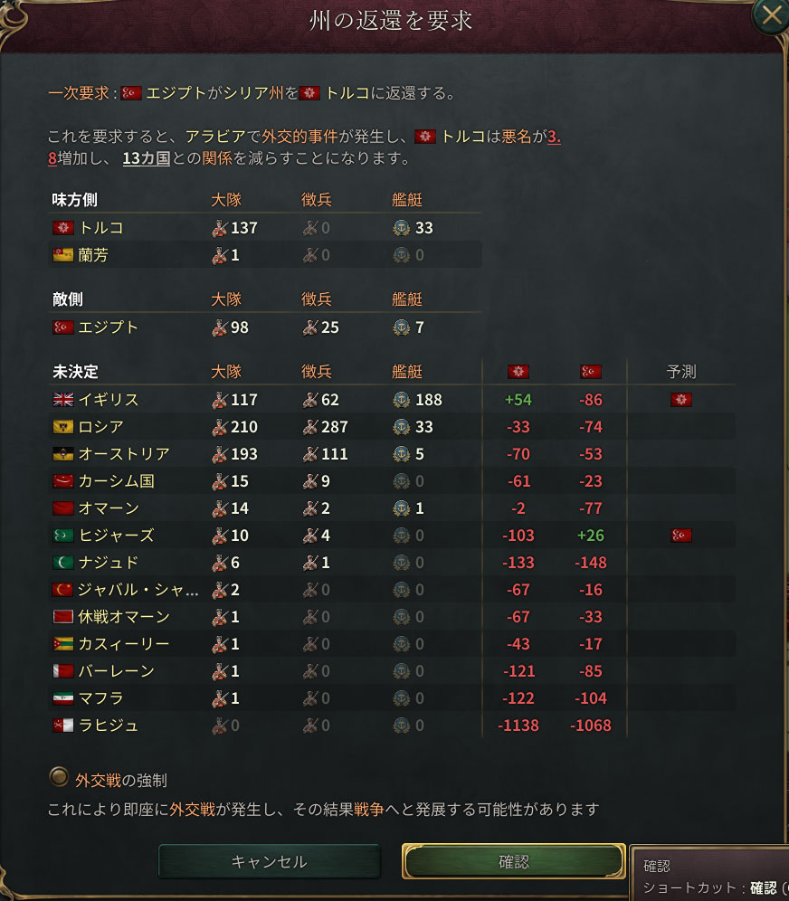 シリア奪還戦争.jpg
