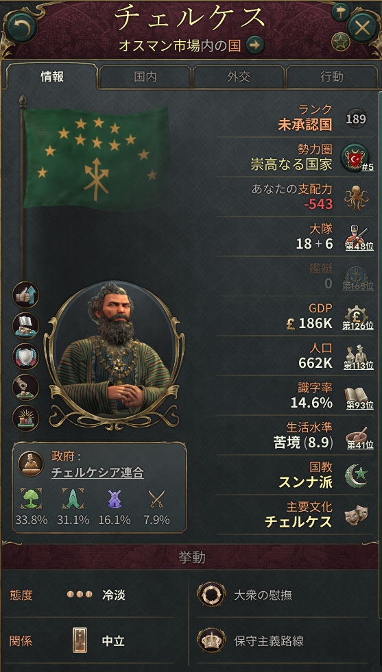 チュルケス保護国化.jpg