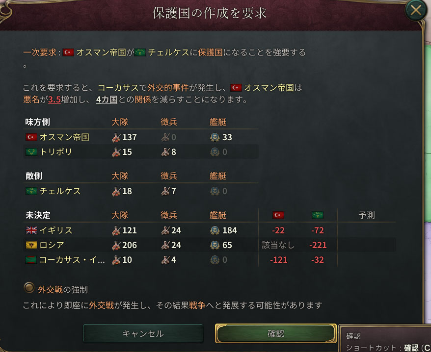 チュルケス.jpg