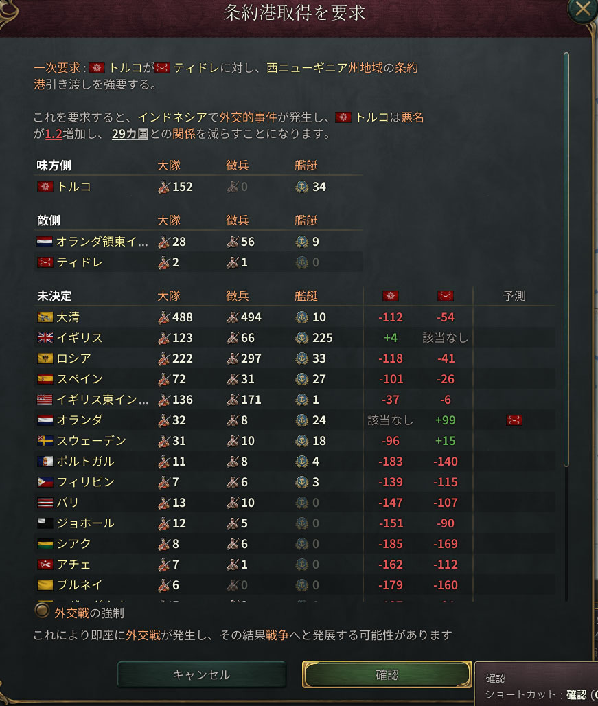 ティドレ条約港.jpg