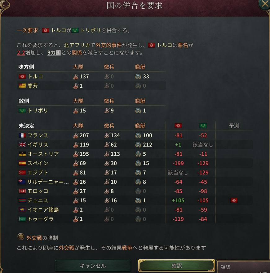 トリポリ併合.jpg