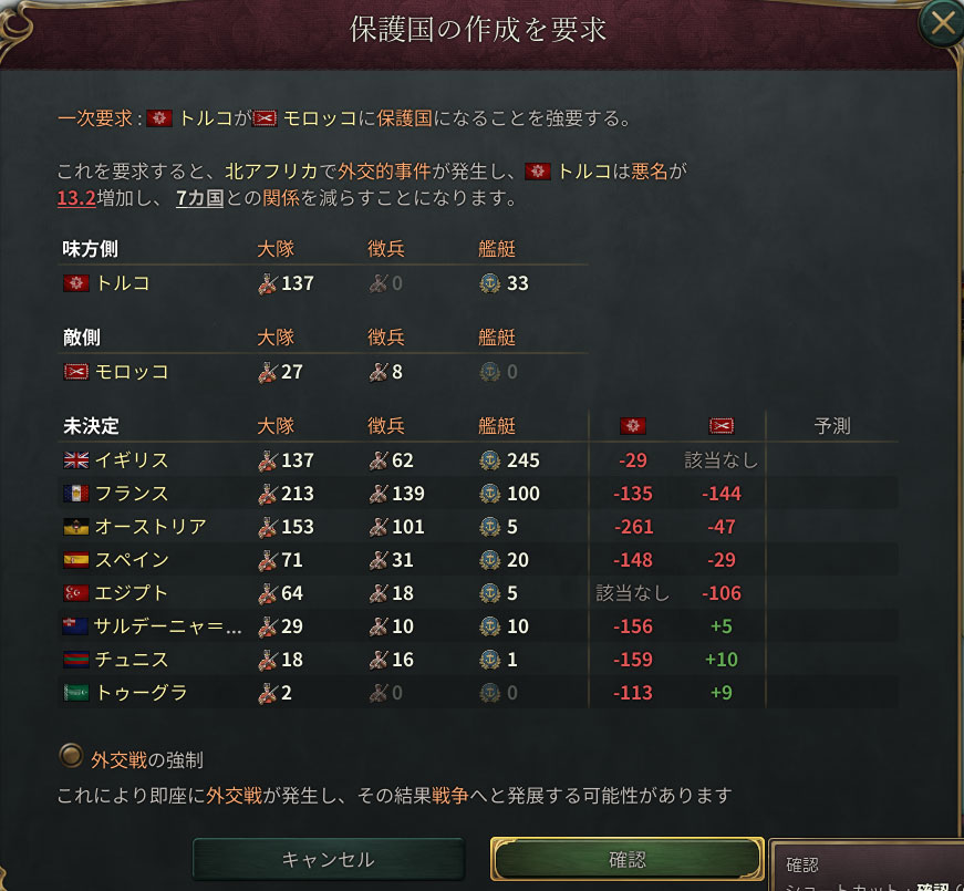 モロッコを保護国化.jpg