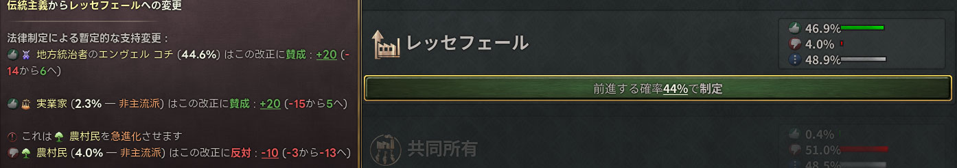 レッセフェールの審議.jpg