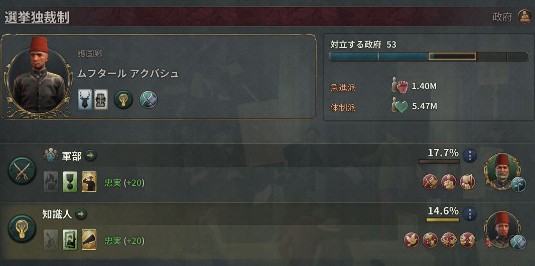 人頭課税政府.jpg