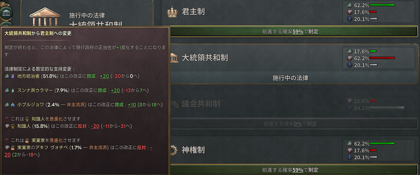君主制審議.jpg