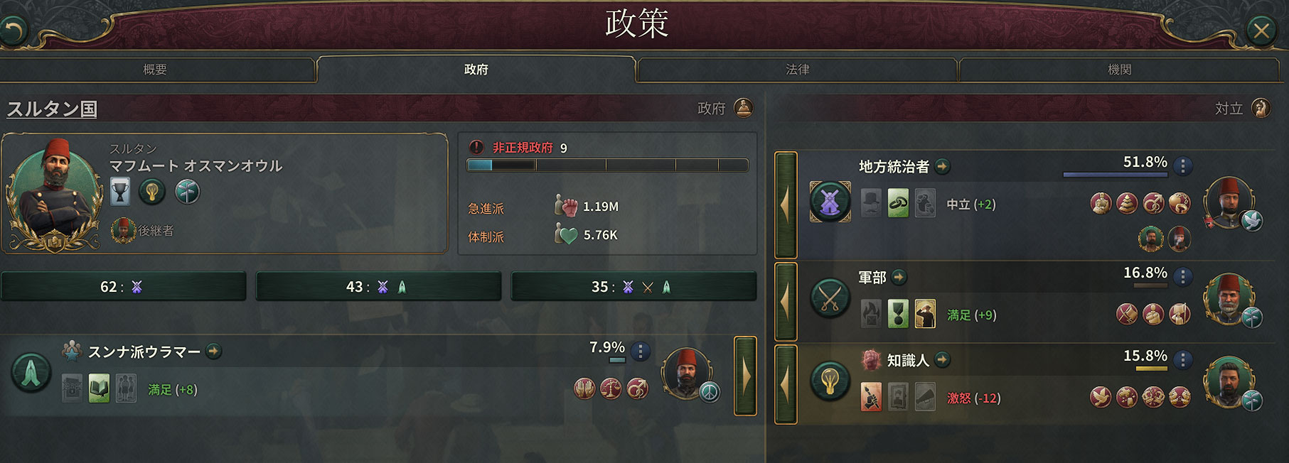 政府を宗教だけに.jpg