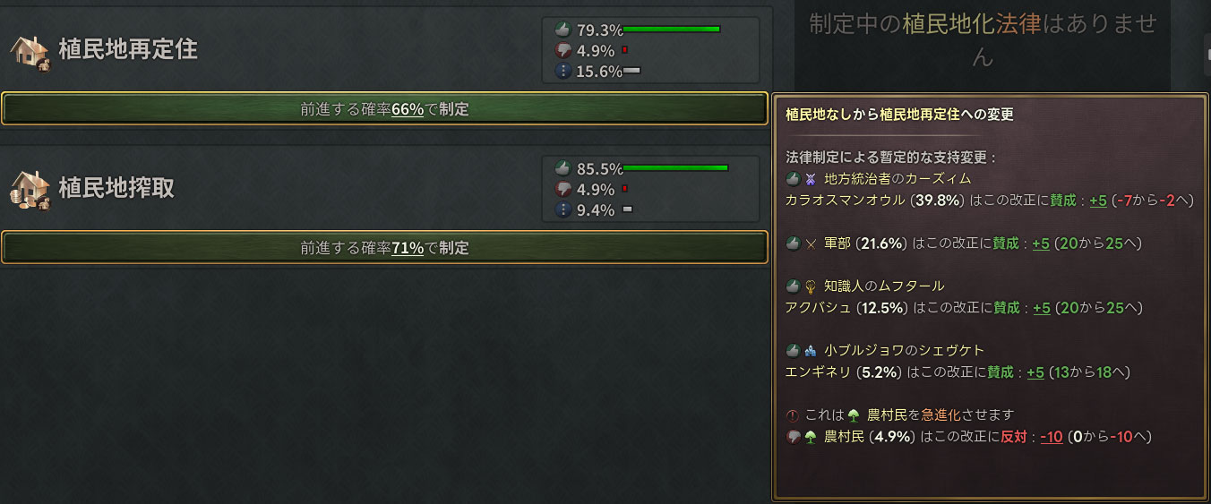 植民地再定住の審議.jpg