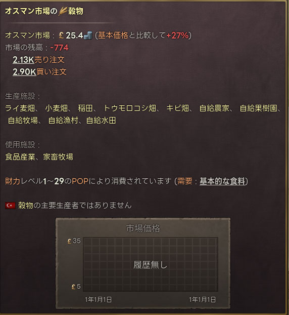 穀物価格.jpg