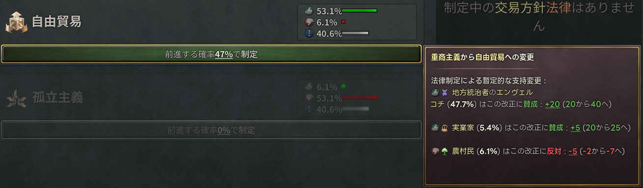 自由貿易の審議.jpg