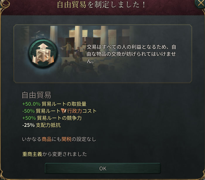 自由貿易制定.jpg