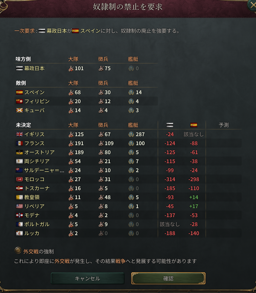 スペイン奴隷禁止.png