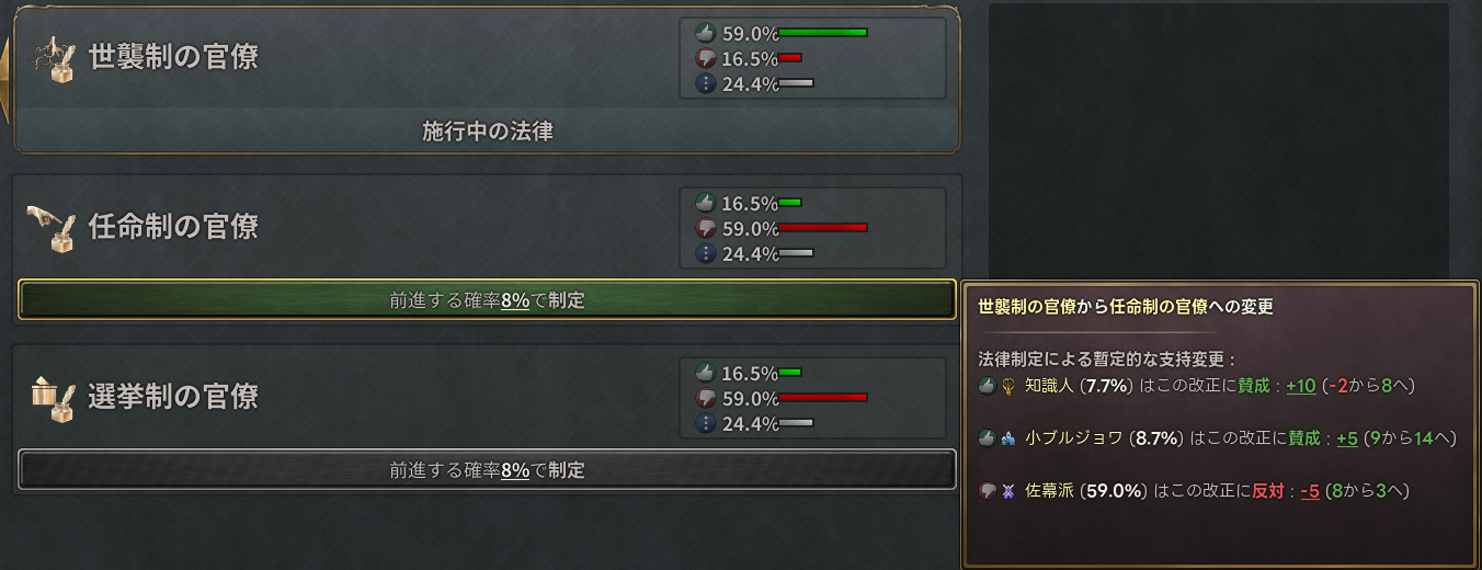 任命制の閣僚の審議.png