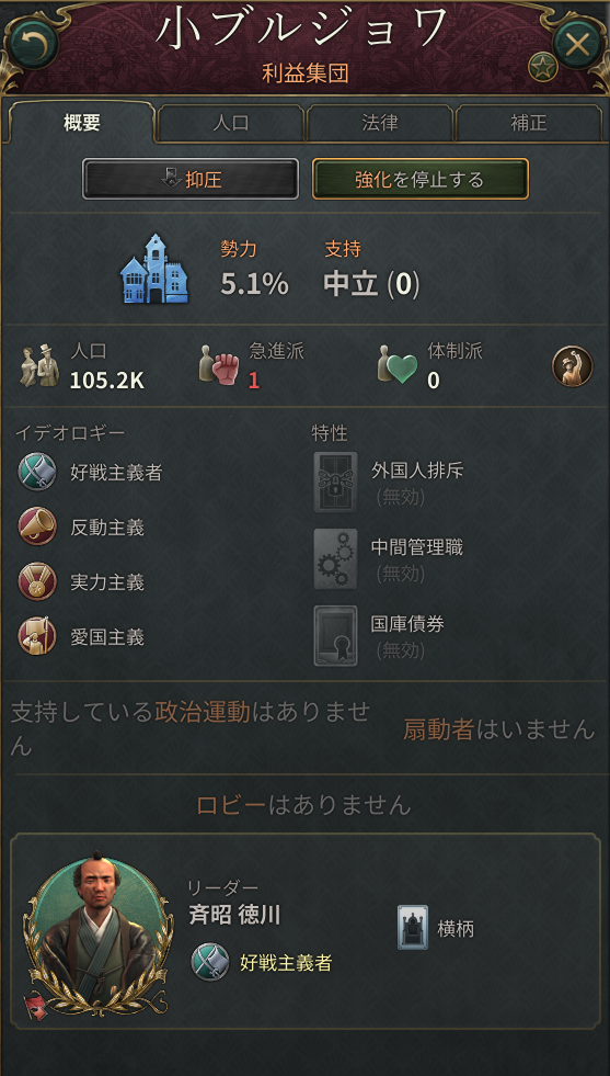 小ブルジョワが準主流派.png