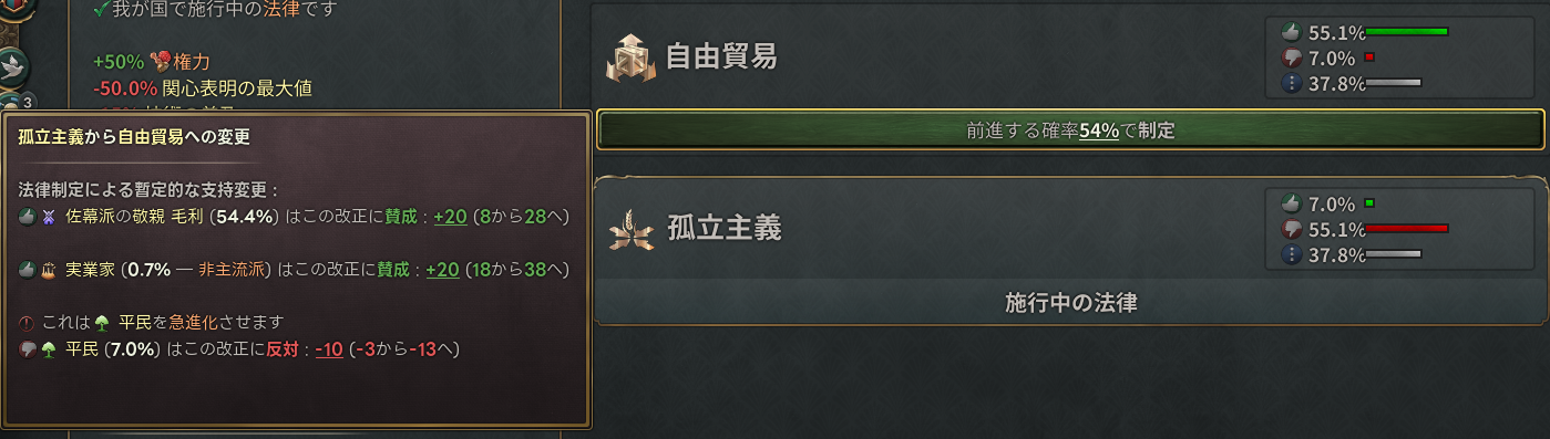 自由貿易の審議.png