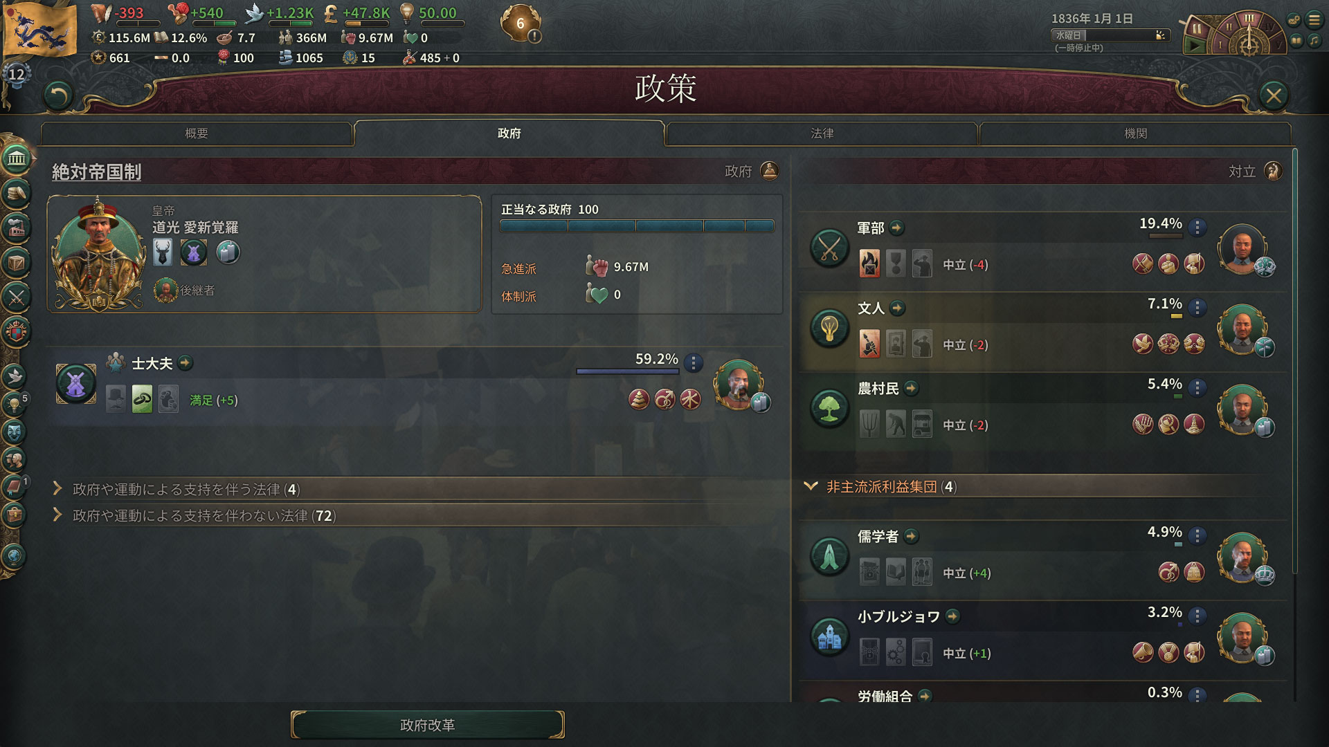 ゲーム開始時の政府.jpg