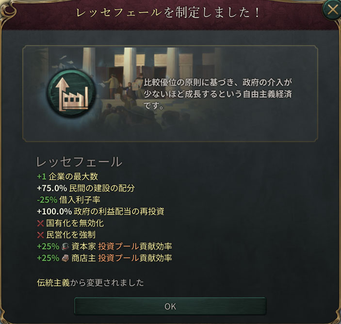 レッセフェール制定.jpg