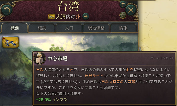 中心市場.jpg