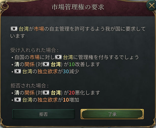 台湾市場管理権.jpg