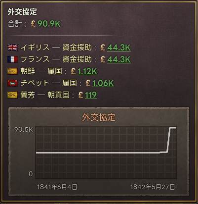 外交協定.jpg