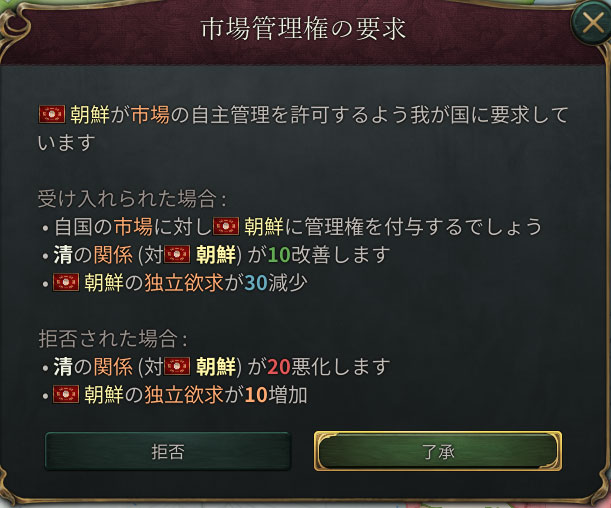 市場管理権.jpg