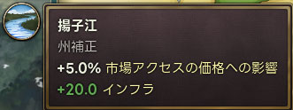 揚子江.jpg