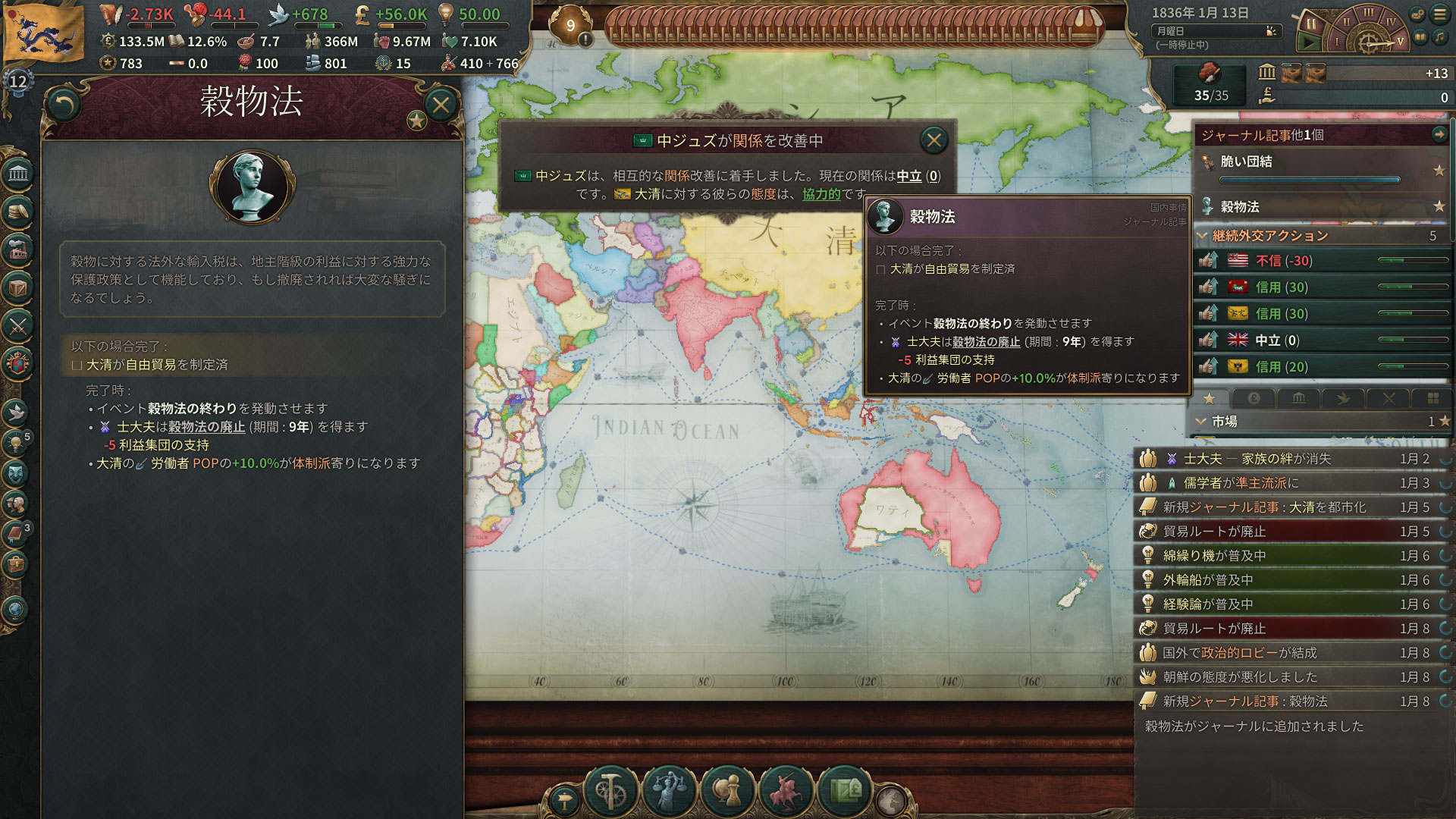 穀物法.jpg