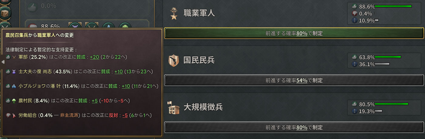 職業軍人の審議.jpg