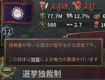選挙独裁制.jpg