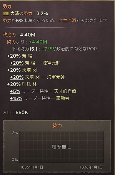 開始時の小ブルジョワ.jpg