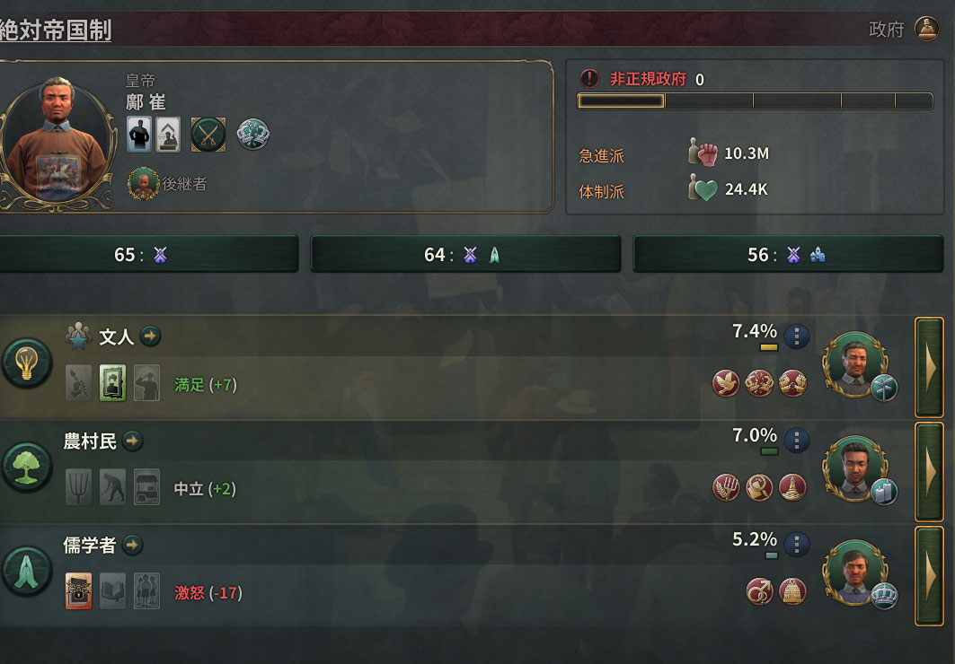 非主流派.jpg